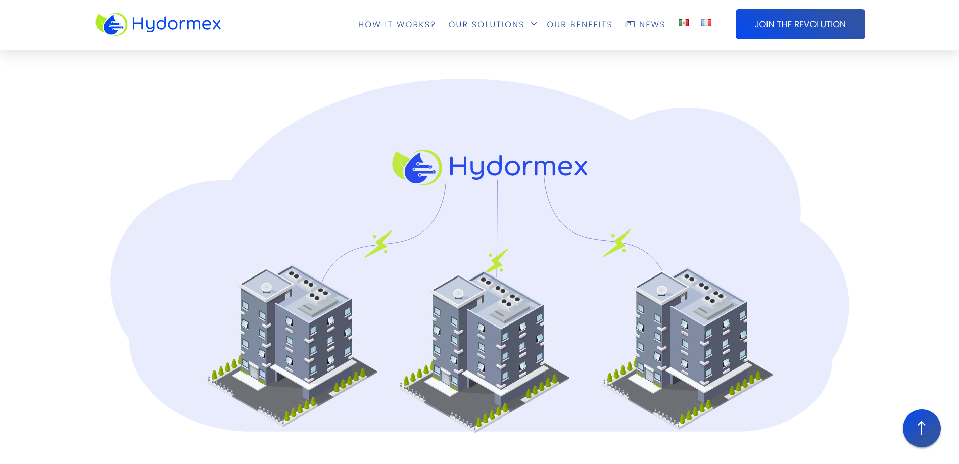 hydormex website